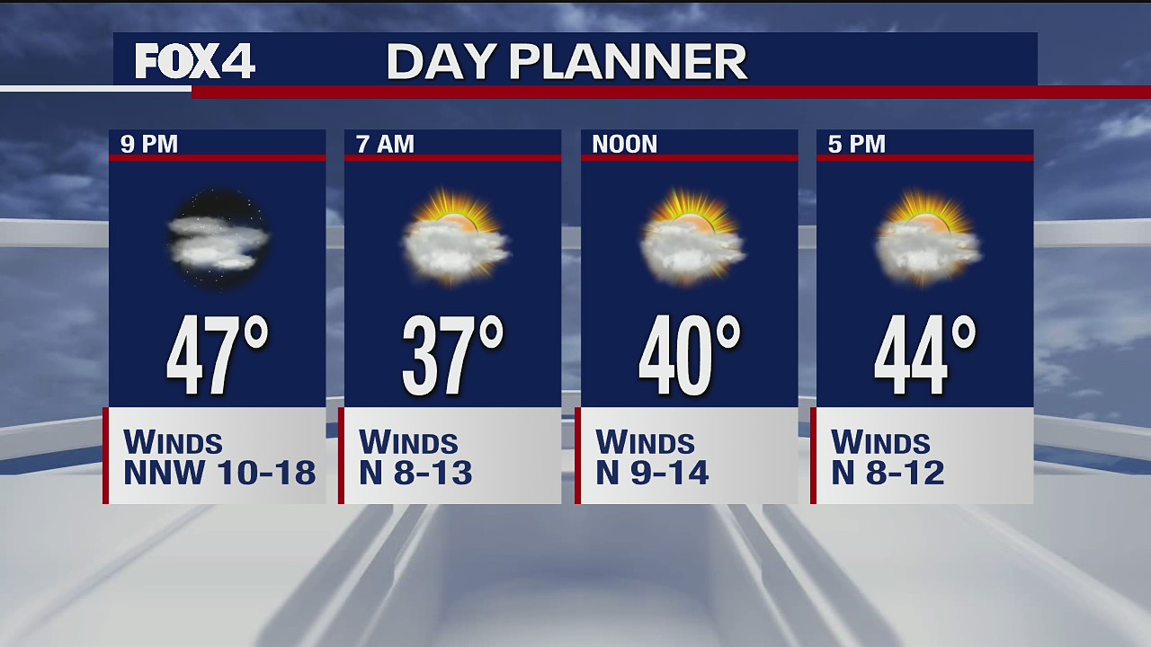 Feb. 8 evening forecast