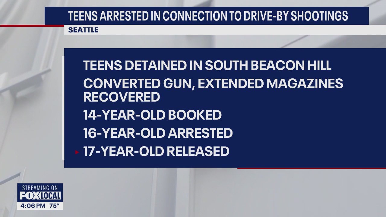 Teens arrested in Seattle drive-by shootings | FOX 13 Seattle