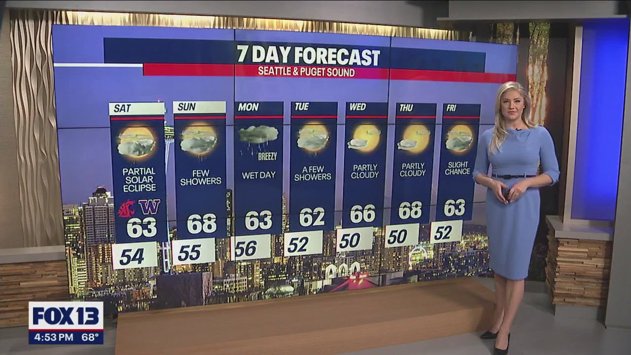 Seattle weather: Scattered showers this weekend