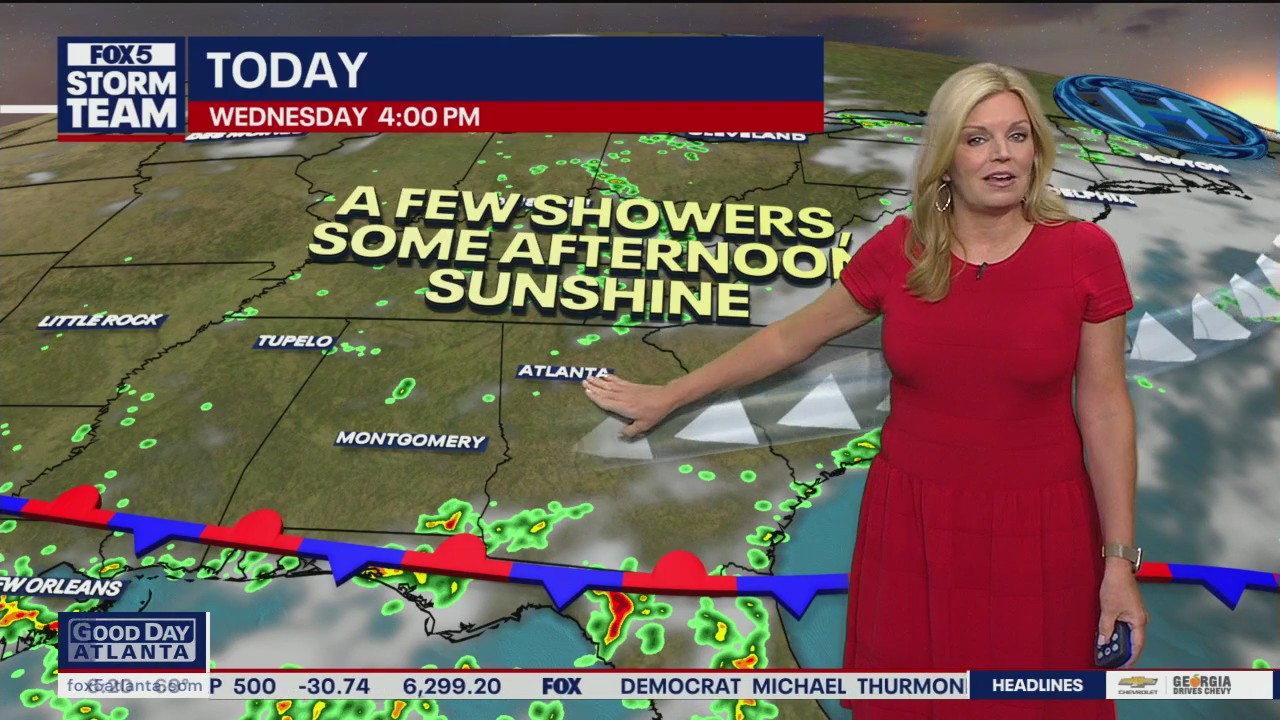 Wednesday morning weather forecast