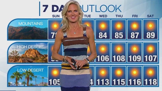 Weather Forecast for Sunday, July 9