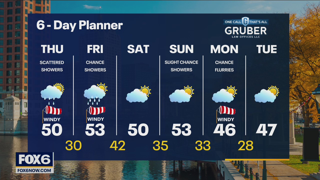 Weather webcast with Eric Manges