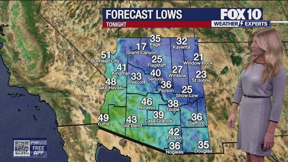 Evening Weather Forecast - 12/6/25