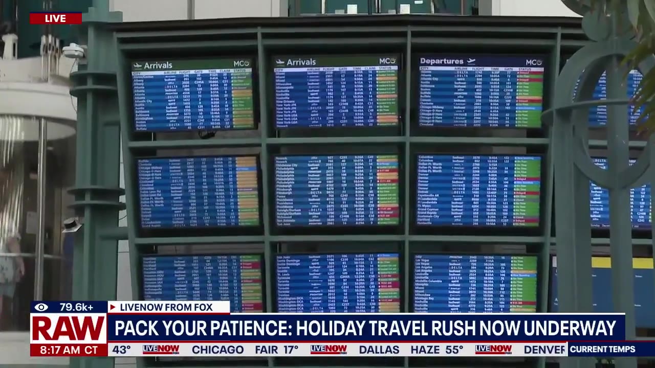 Busy holiday travel season begins