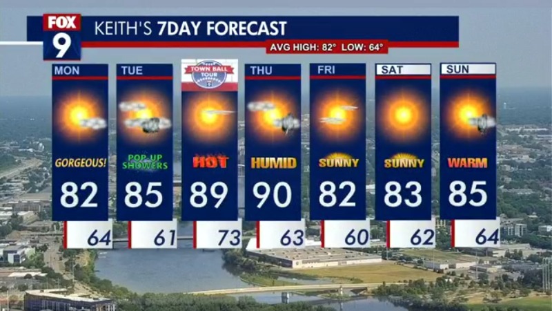 Minnesota weather: Heat, humidity return mid-week | FOX 9 Minneapolis ...