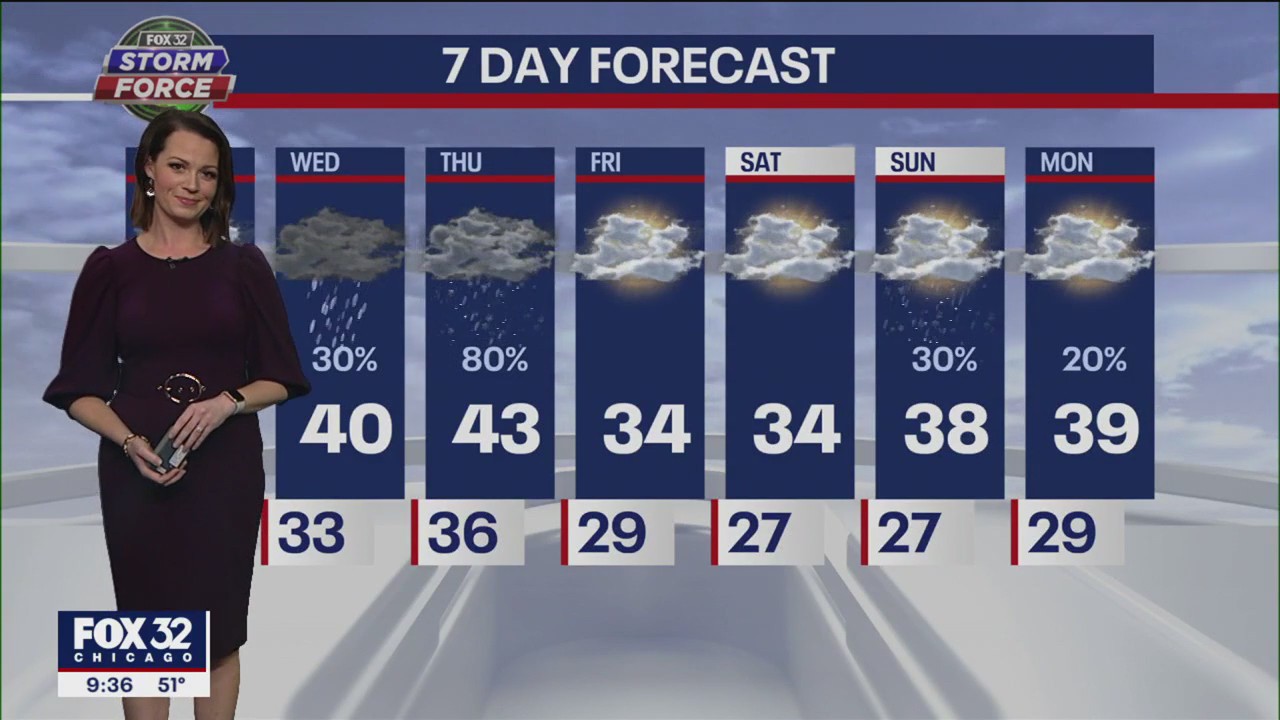 Chicago weather: Evening forecast on Jan. 16