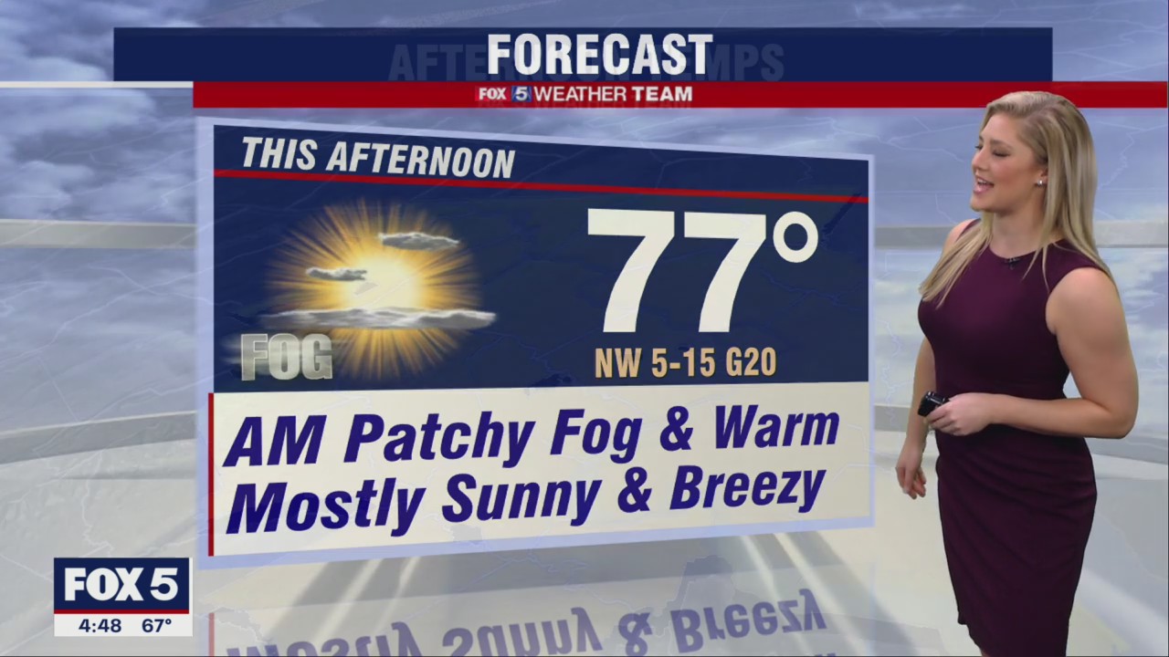 FOX 5 Weather forecast for Monday, November 7