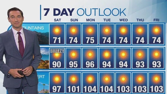 Weather forecast for Saturday, Sept. 21