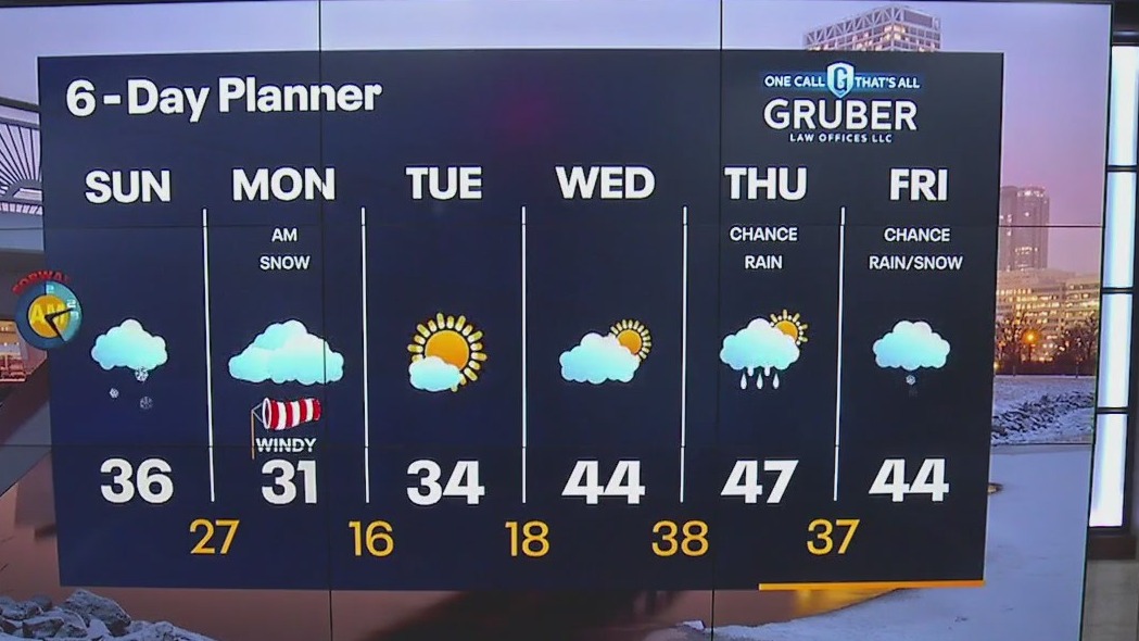 Weather Webcast with Meteorologist Lisa Michaels