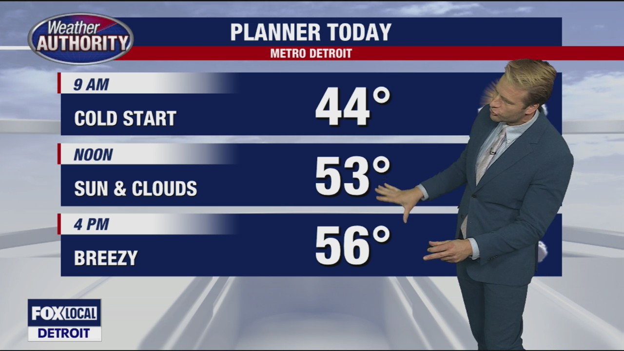 Nice weather but rain looms