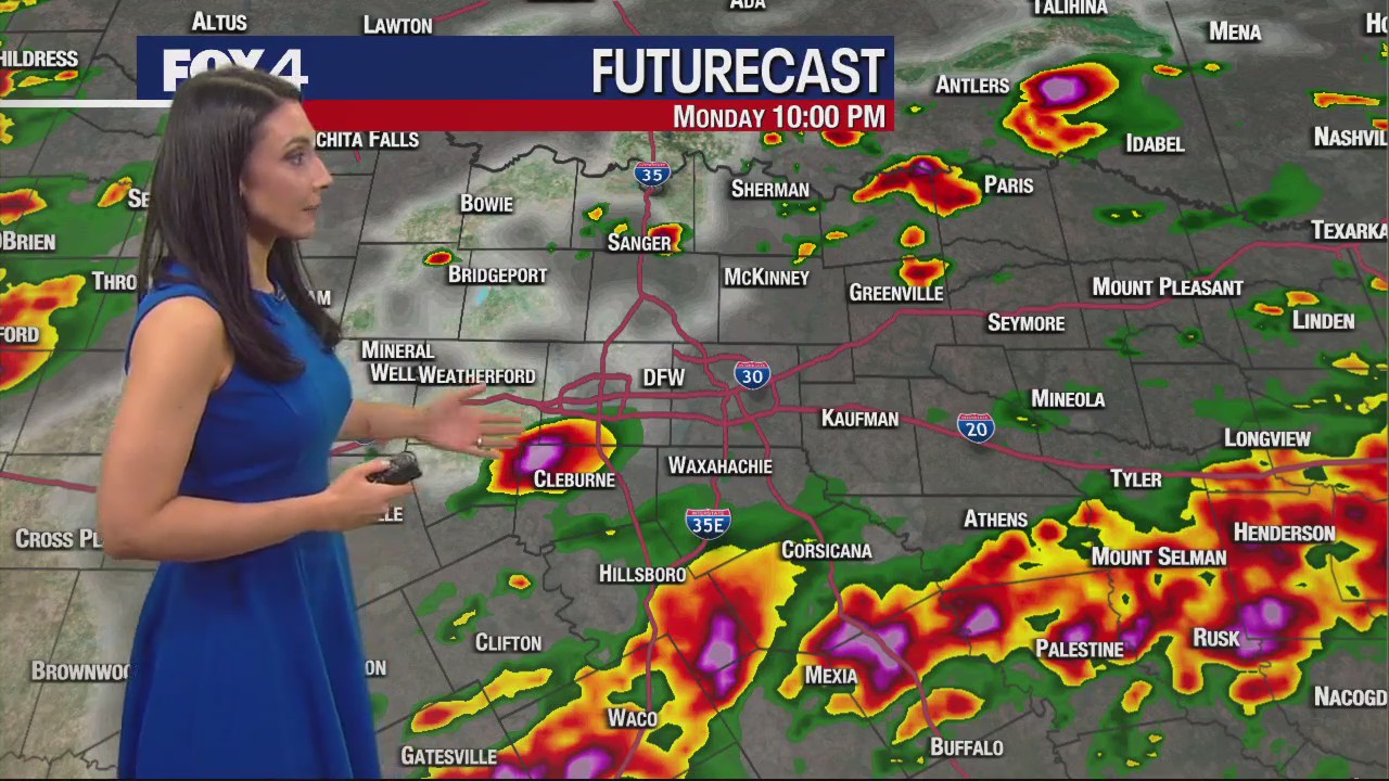 Dallas Weather: April 8 afternoon forecast