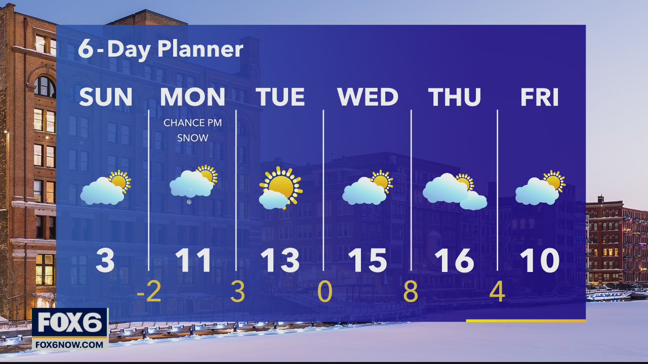 Weather Webcast with Eric Manges