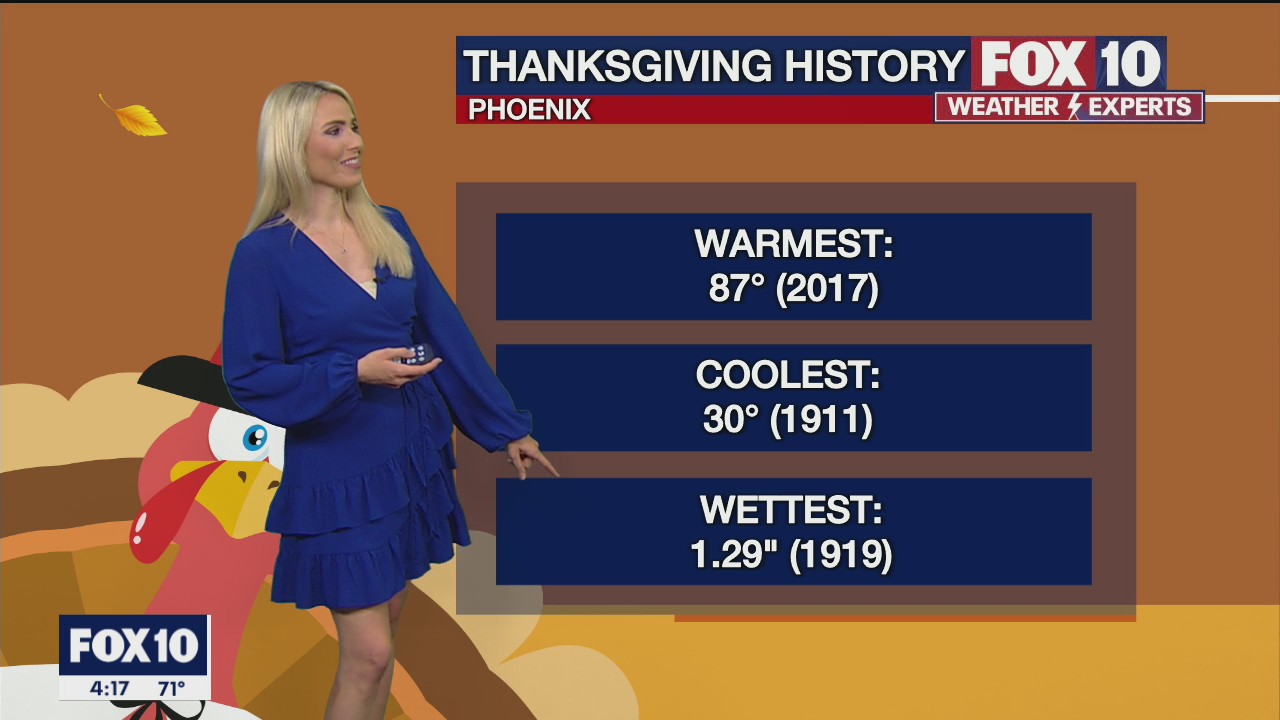 4 p.m. Weather Forecast - 11/24/21