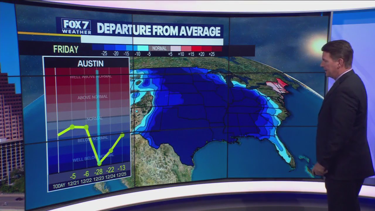 Arctic front will bring hard freeze, single-digit wind chills to Austin area this week