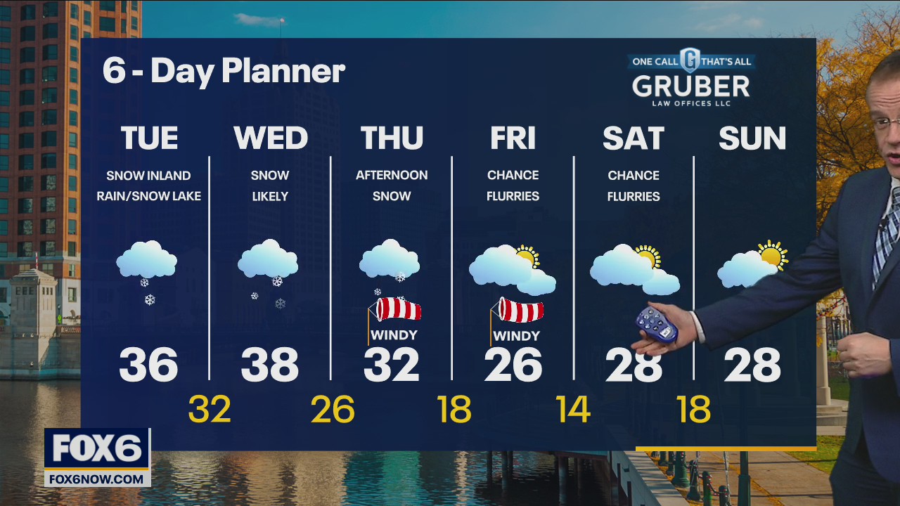 Weather webcast with Rob Haswell
