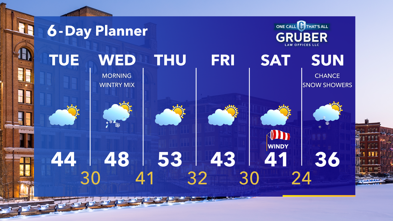 Weather Webcast with Tom Wachs