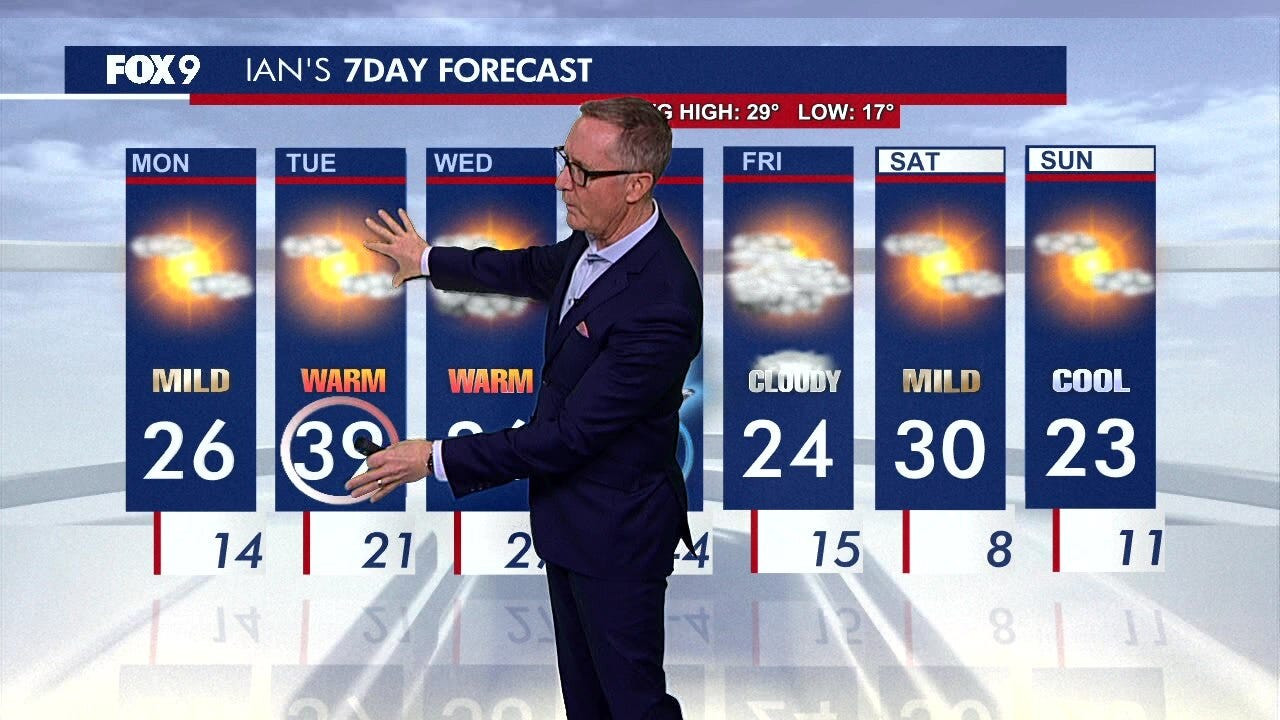 MN weather: Warm up in the forecast