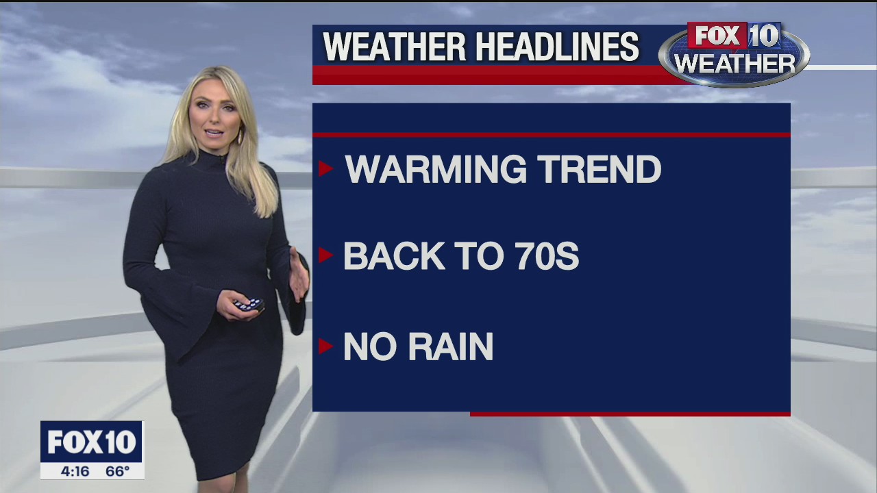 4 p.m. Weather Forecast - 1/11/21