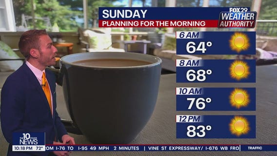 Weather Authority: 10 p.m. Saturday forecast