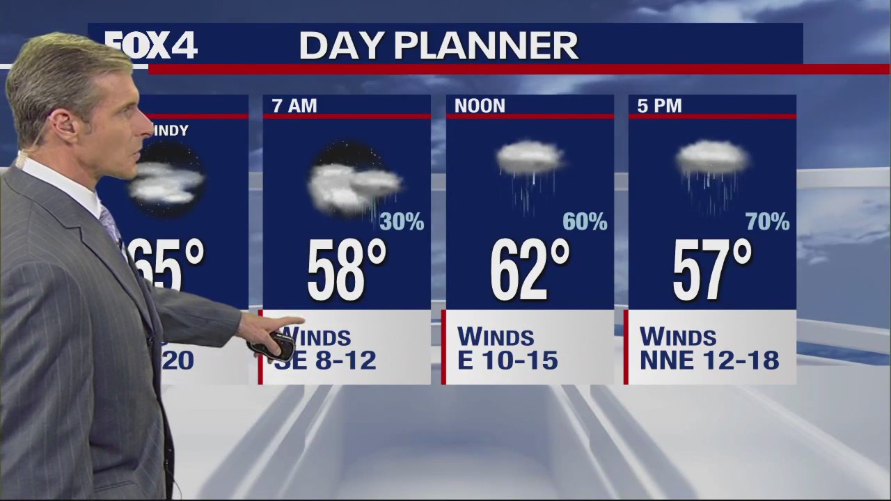 Dallas Weather: Feb. 6 evening forecast