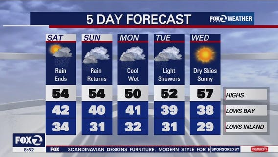 More wet and cold weather expected Sunday and Monday