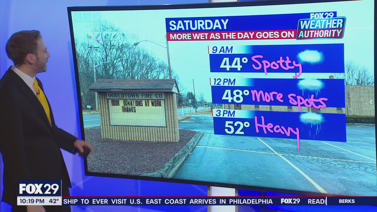 Weather Authority: 10 p.m. Friday forecast