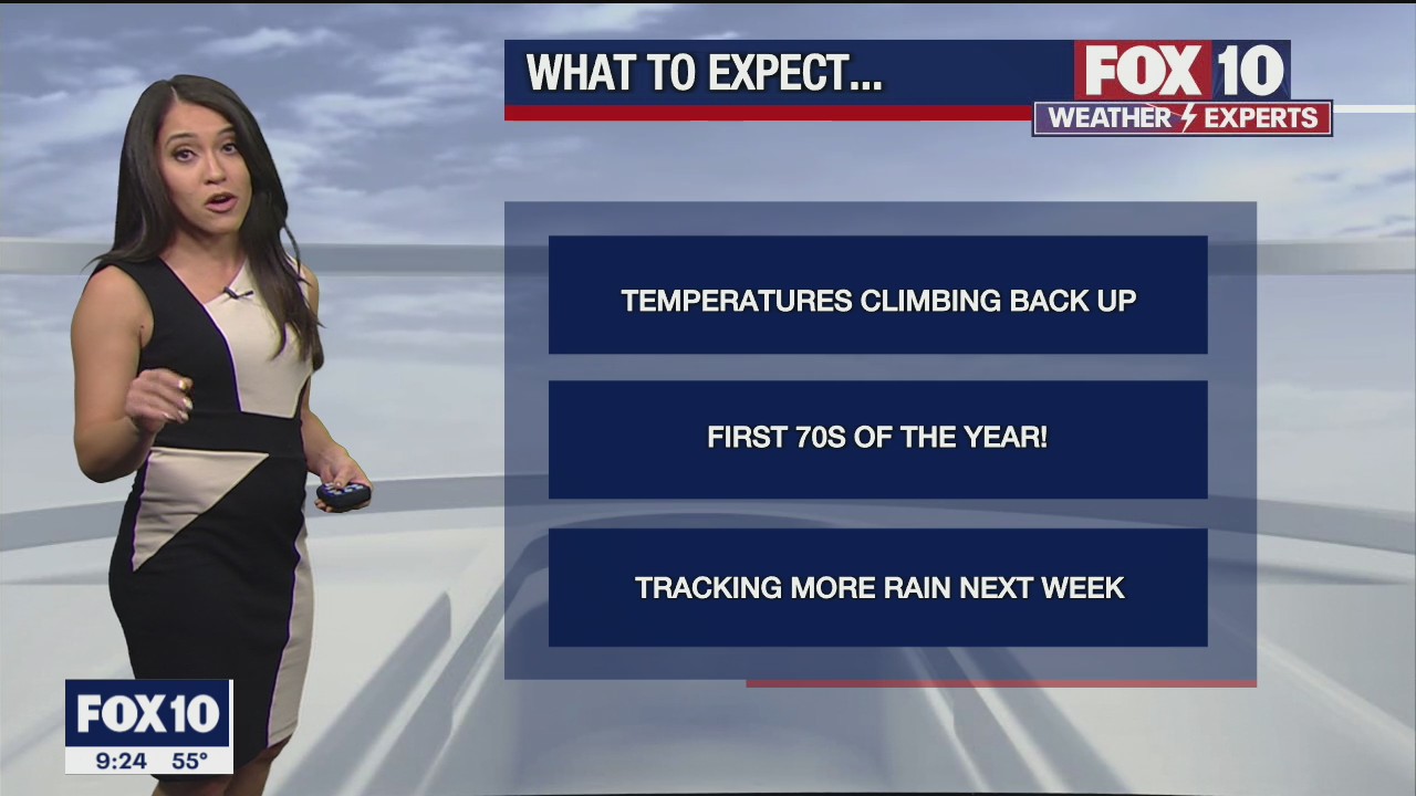 Evening Weather Forecast - 1/5/2022