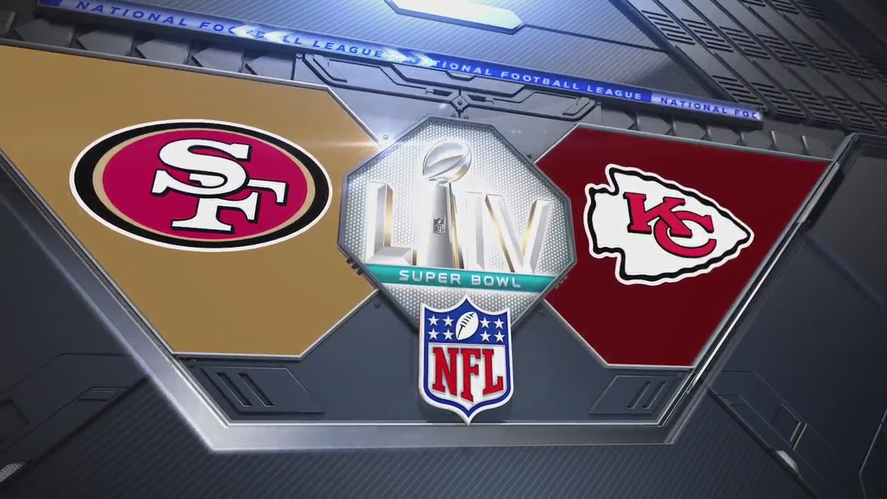 Preview of Super Bowl LIV in Miami