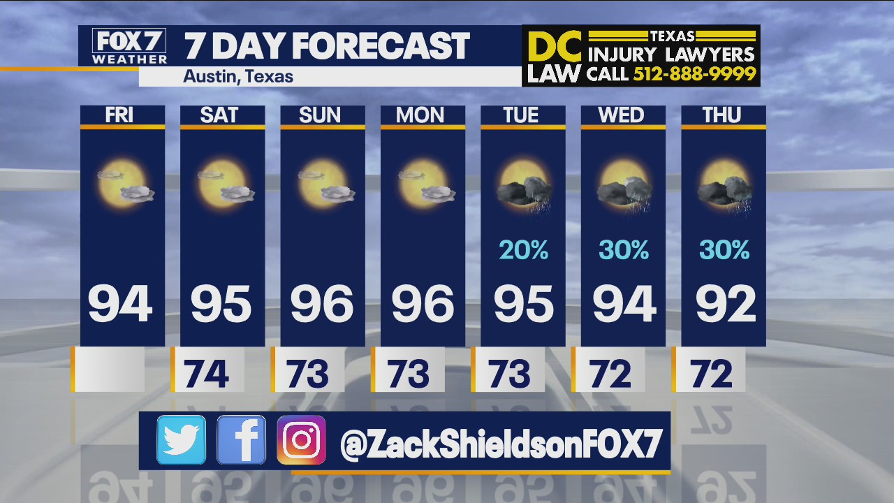 Morning weather forecast for June 11, 2021