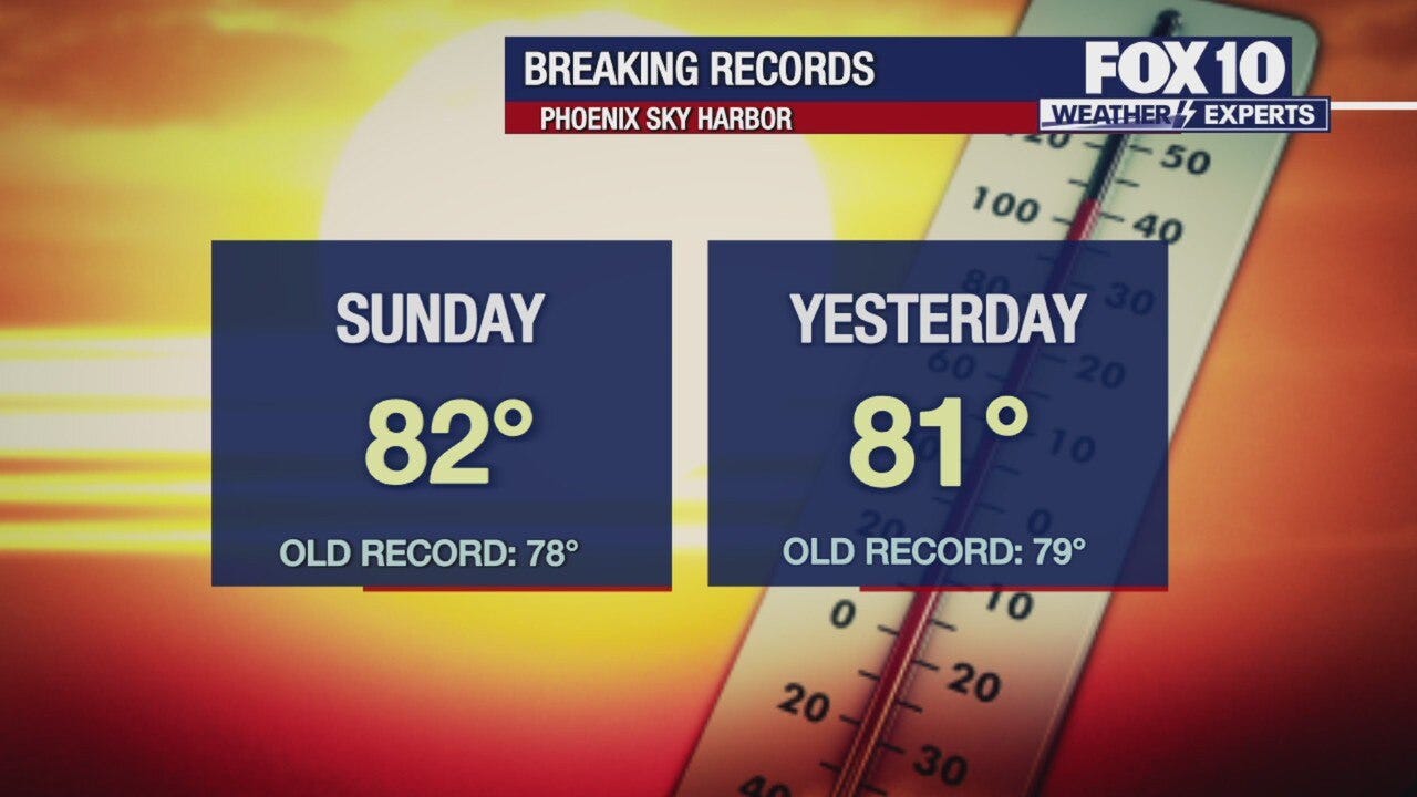 More record temps ahead in Phoenix l Weather & Whatever