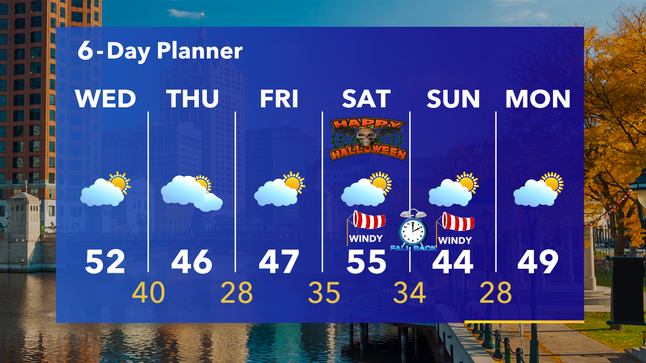 Weather Webcast with Tom Wachs