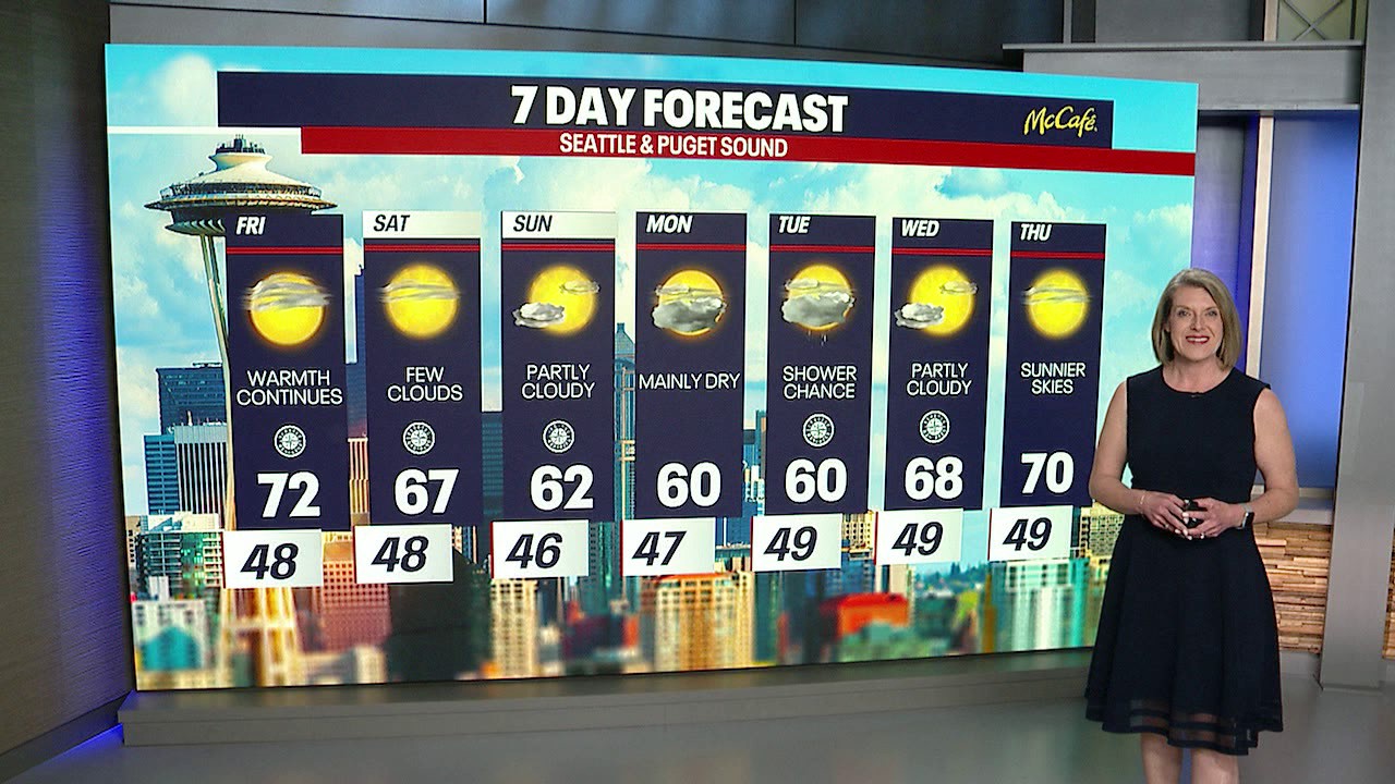 Seattle weather: warm temps and partly cloudy to close out the week
