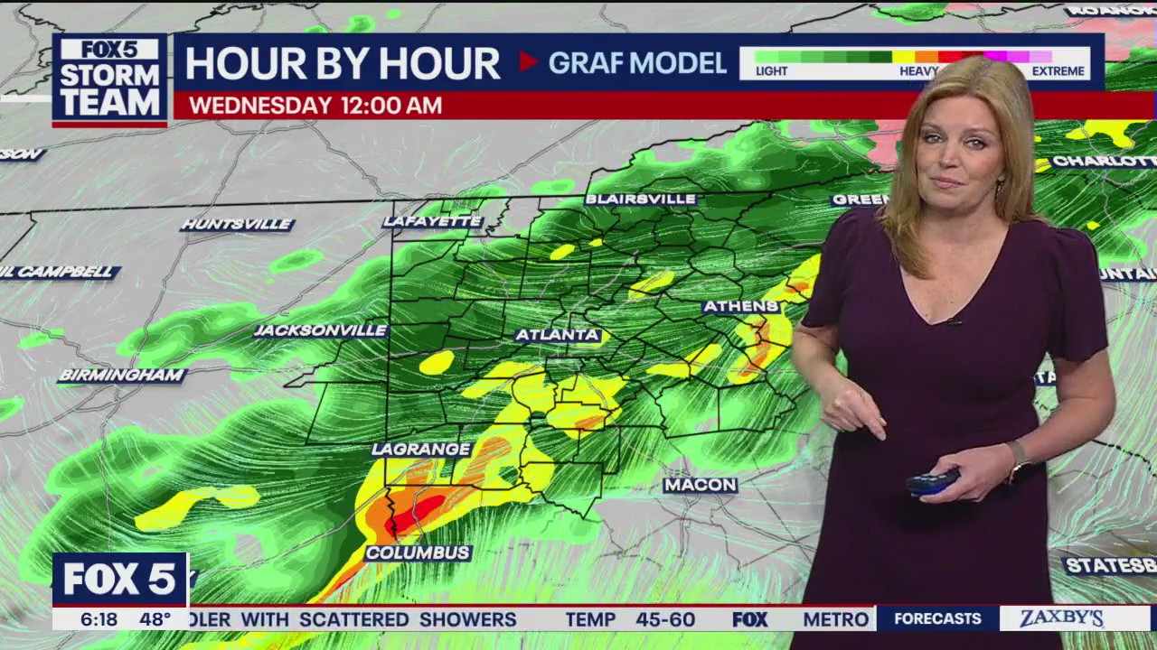 Tuesday morning weather forecast