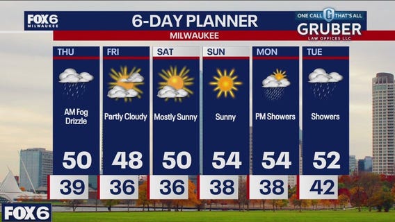 Weather webcast with Rob Haswell