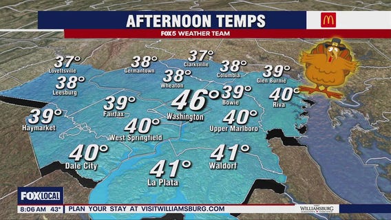 Thanksgiving Weather Forecast: Cold, blustery afternoon