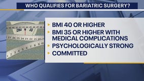 The Doctor Is In: Weight Loss Surgery