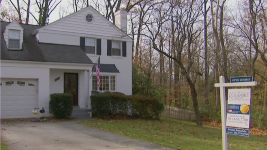 Current real estate market conditions