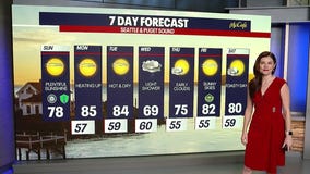 Seattle weather: sizzling weather to start the work week