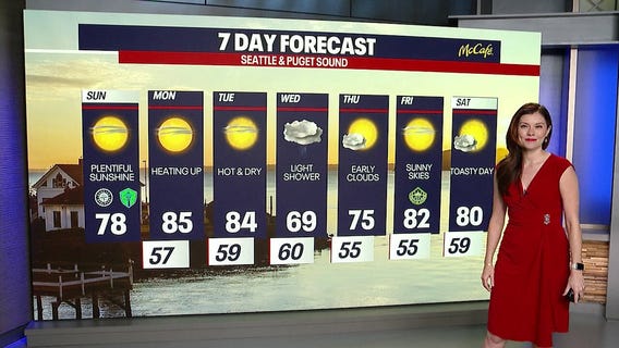 Seattle weather: sizzling weather to start the work week
