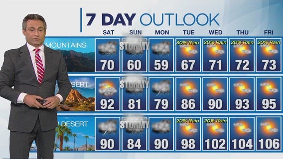 Weather Forecast for Saturday, Aug. 19