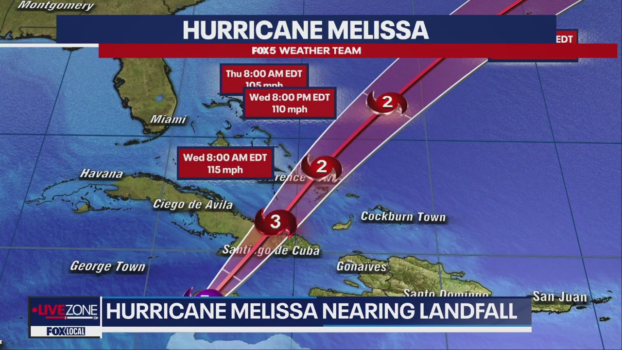 Category 5 Hurricane Melissa makes landfall in Jamaica