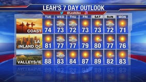 Monday night weather video forecast update - July 1, 2019