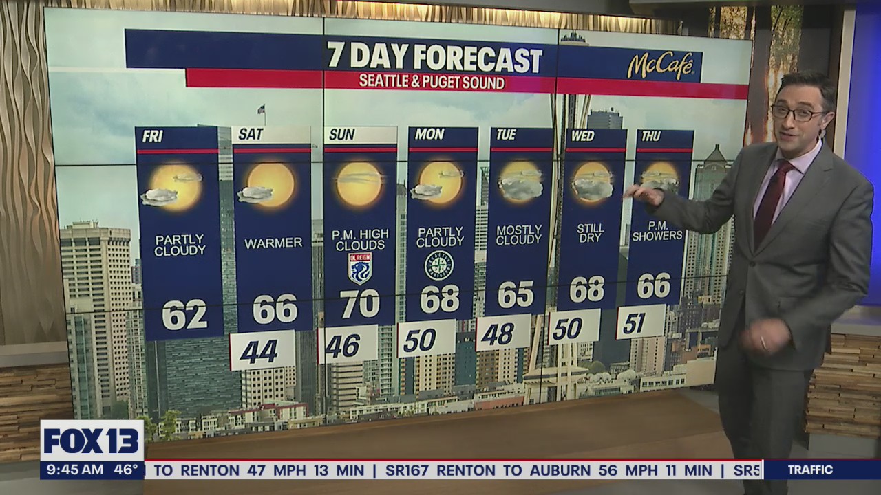 A sunny and warmer weekend ahead