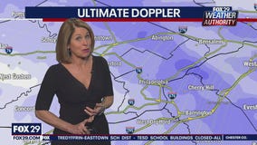 FOX 29 News Weather Authority 7-day forecast