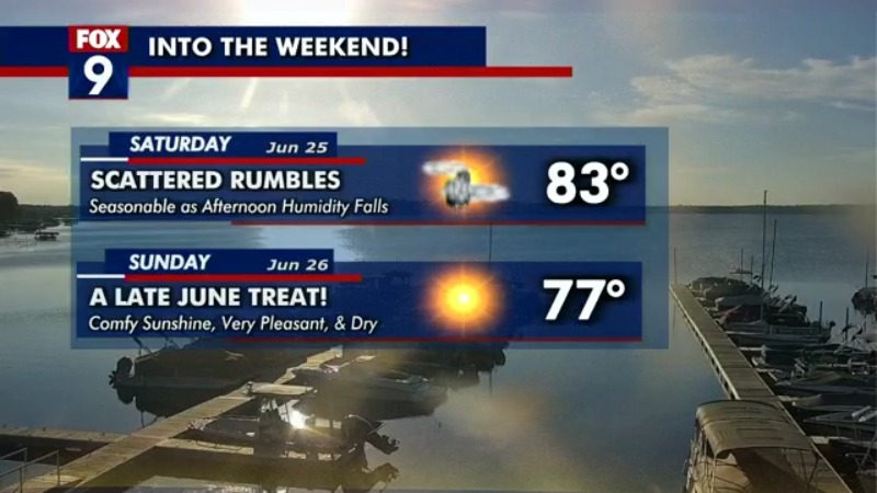 Wednesday's forecast: A lovely day with highs in the mid 80s