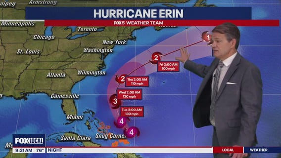 Erin Misses East Coast but Sends Dangerous Waves to MD, VA & DE