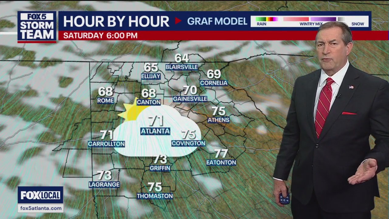 Thursday evening forecast