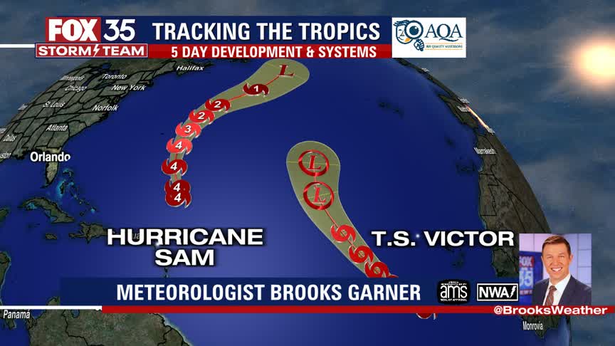 Tracking the Tropics: Sept. 30, 2021