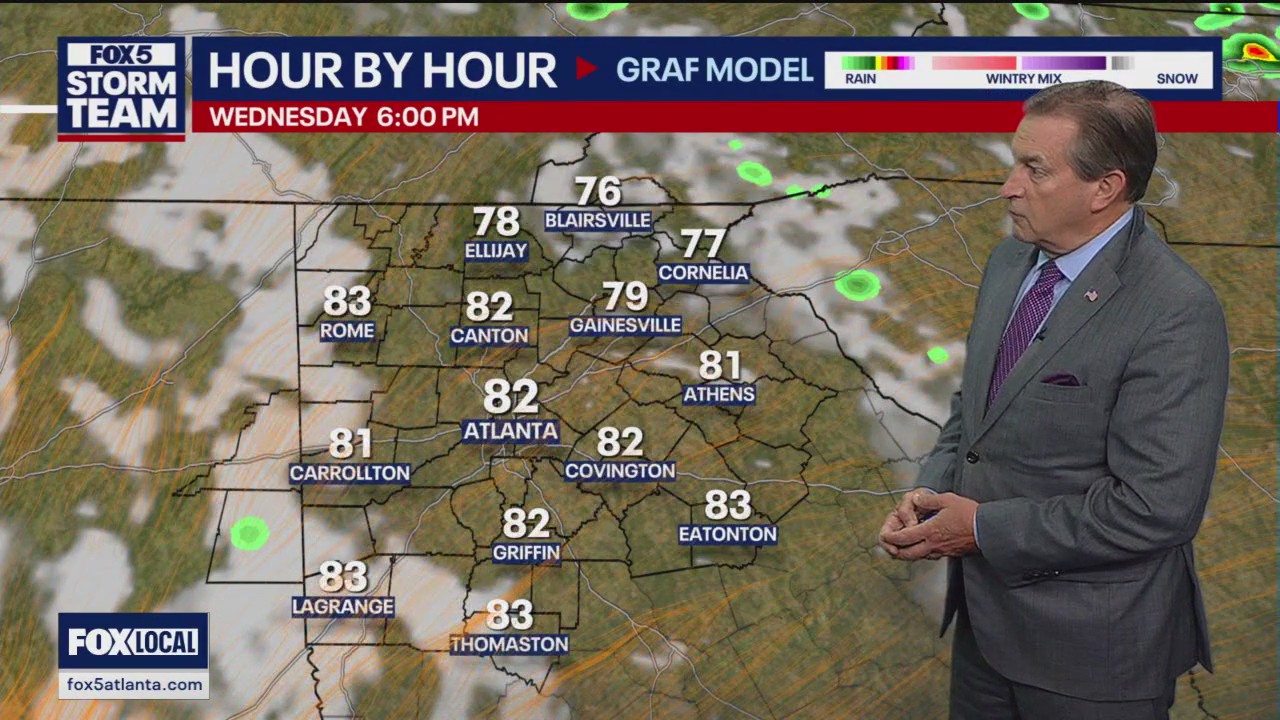 Tuesday night forecast