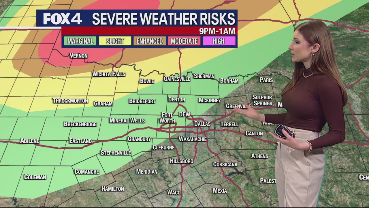 Dallas weather: Feb. 26 morning forecast